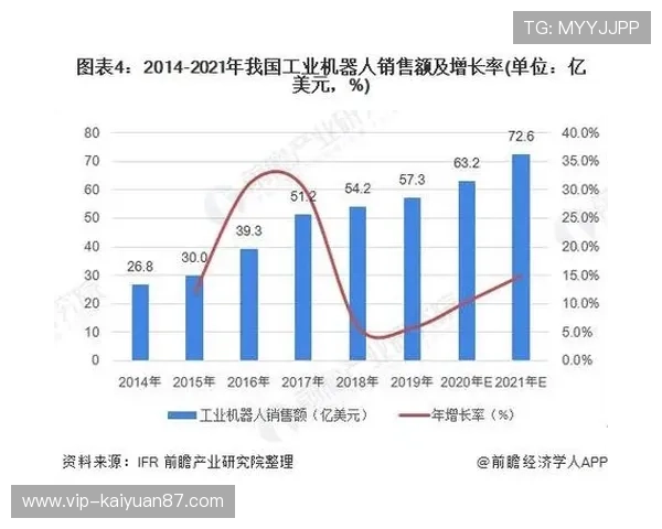 深入分析ag真人官网平台的优势与发展前景详尽介绍