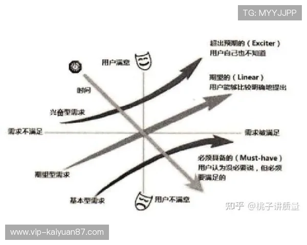 伟德体育娱乐客户服务体系建设提升用户满意度的关键策略与常见问题解决方案